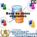 Crearán base de datos de migrantes desaparecidos 